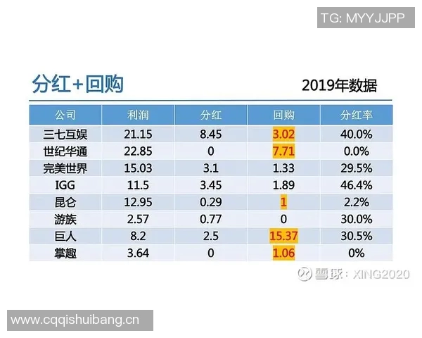 【深度解析】掘金近况+未来走势预测